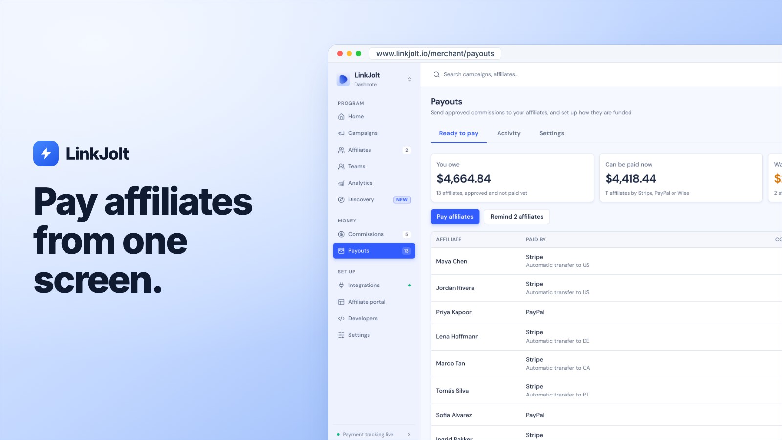 LinkJolt Payouts: What is owed to each affiliate and how each one is paid.